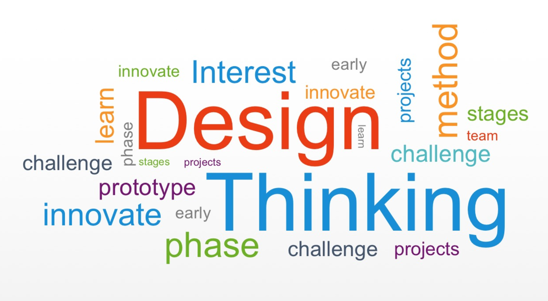 Design Thinking